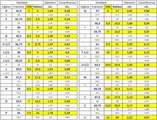 Carica l'immagine nel visualizzatore di Gallery, Glass Ring Bombato